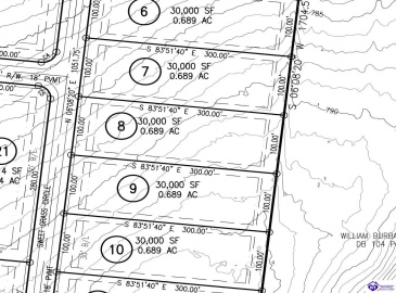 Sweet Grass Circle, Hodgenville, Kentucky 42748, ,For Sale,Sweet Grass Circle,HK24003696 Sweet Grass Circle, Hodgenville, Kentucky 42748, ,For Sale,Sweet Grass Circle,HK24003696