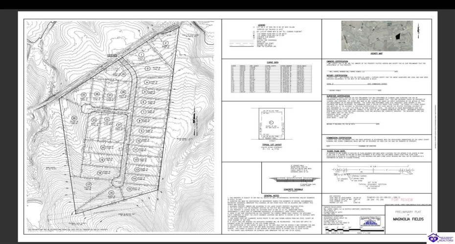 Low Country Court, Hodgenville, Kentucky 42748, ,For Sale,Low Country Court,HK24003718